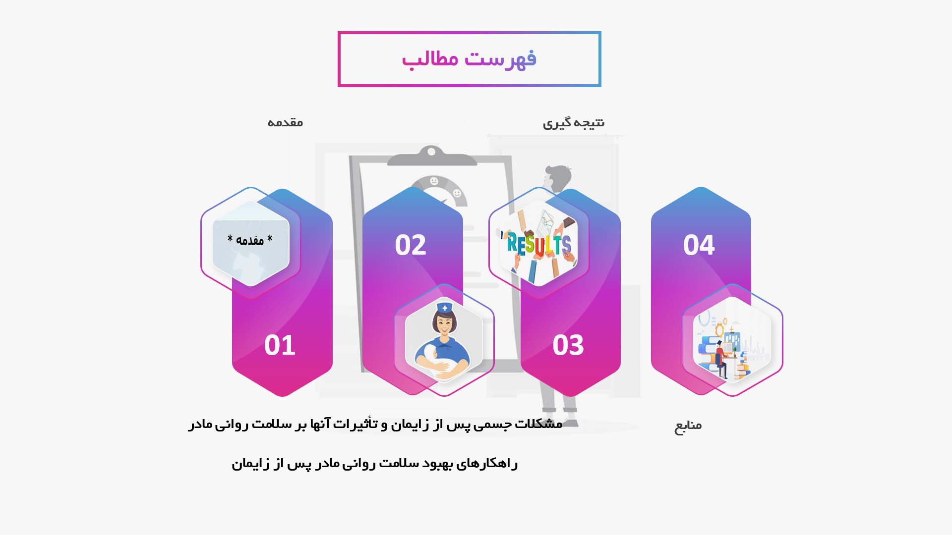 پاورپوینت در مورد تأثیرات مشکلات جسمی بر سلامت روانی مادر پس از زایمان